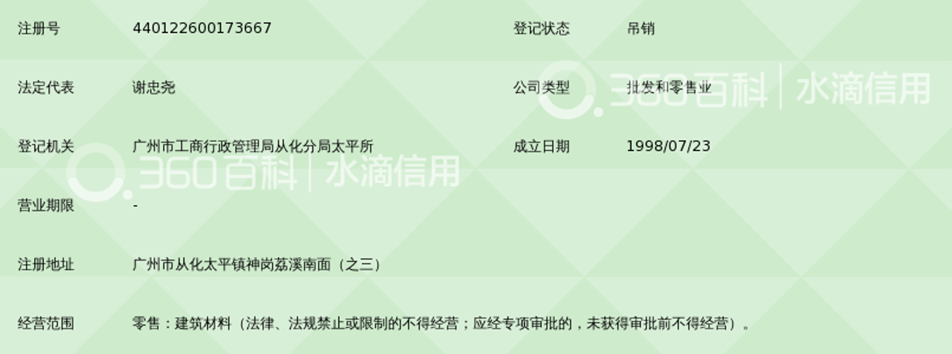兴通建材